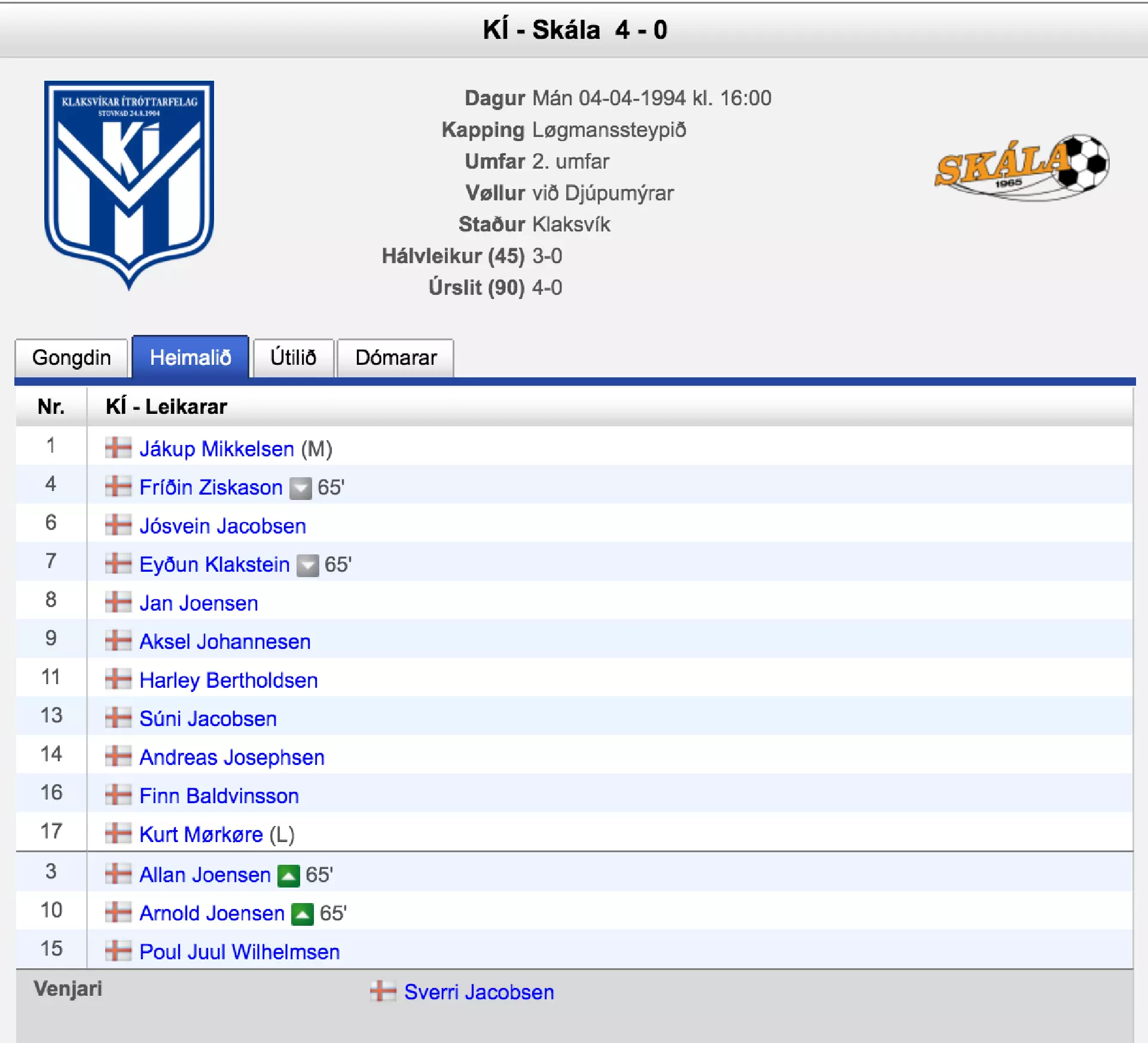 Mynd: Faroesoccer.com