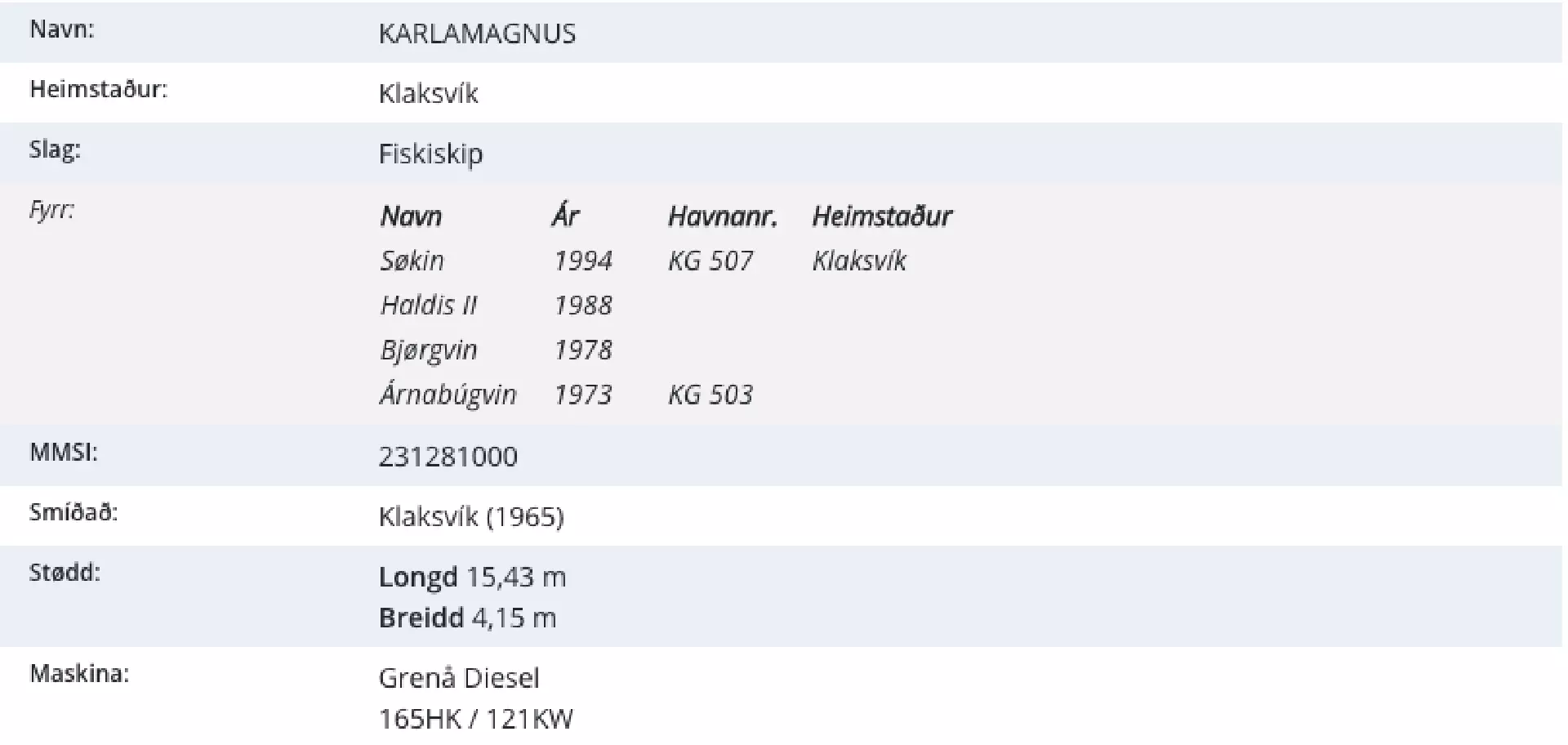 skipalistin.fo