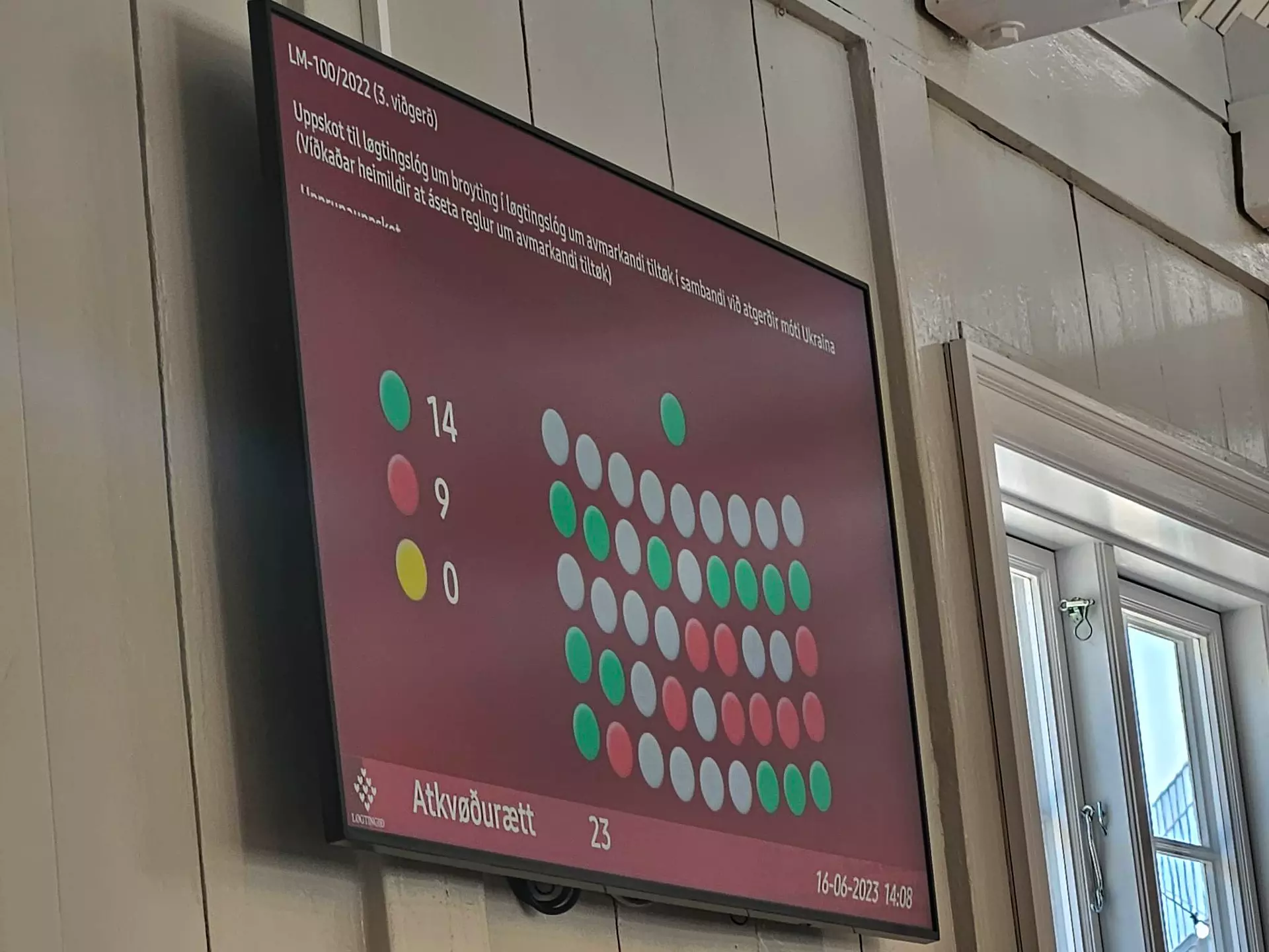 14 atkvøddu ja og 9 atkvøddu nei at geva Høgna Hoydal, landsstýrismanni heimildina