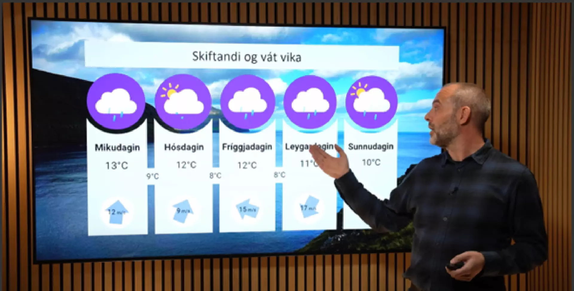 Hesa árstíðina er ikki altíð lætt at siga veðrið 5 dagar fram. Soleiðis er fyri tíðina. Jari í Hjøllum, veðurfrøðingur, roynir her at knekka koduna fyri opnum skermi. Til at hjálpa okkum í uppgávuni hava vit ta allarbestu tøknina, sum er á marknaðinum. Hóast tað kann tað knípa viðhvørt. Mynd: Hanus Kjølbro